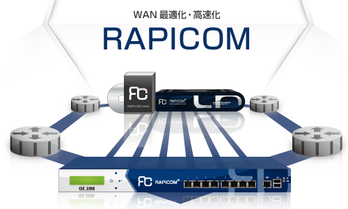 <span style="font-weight: bold;">Siam W:Speed Service. </span>